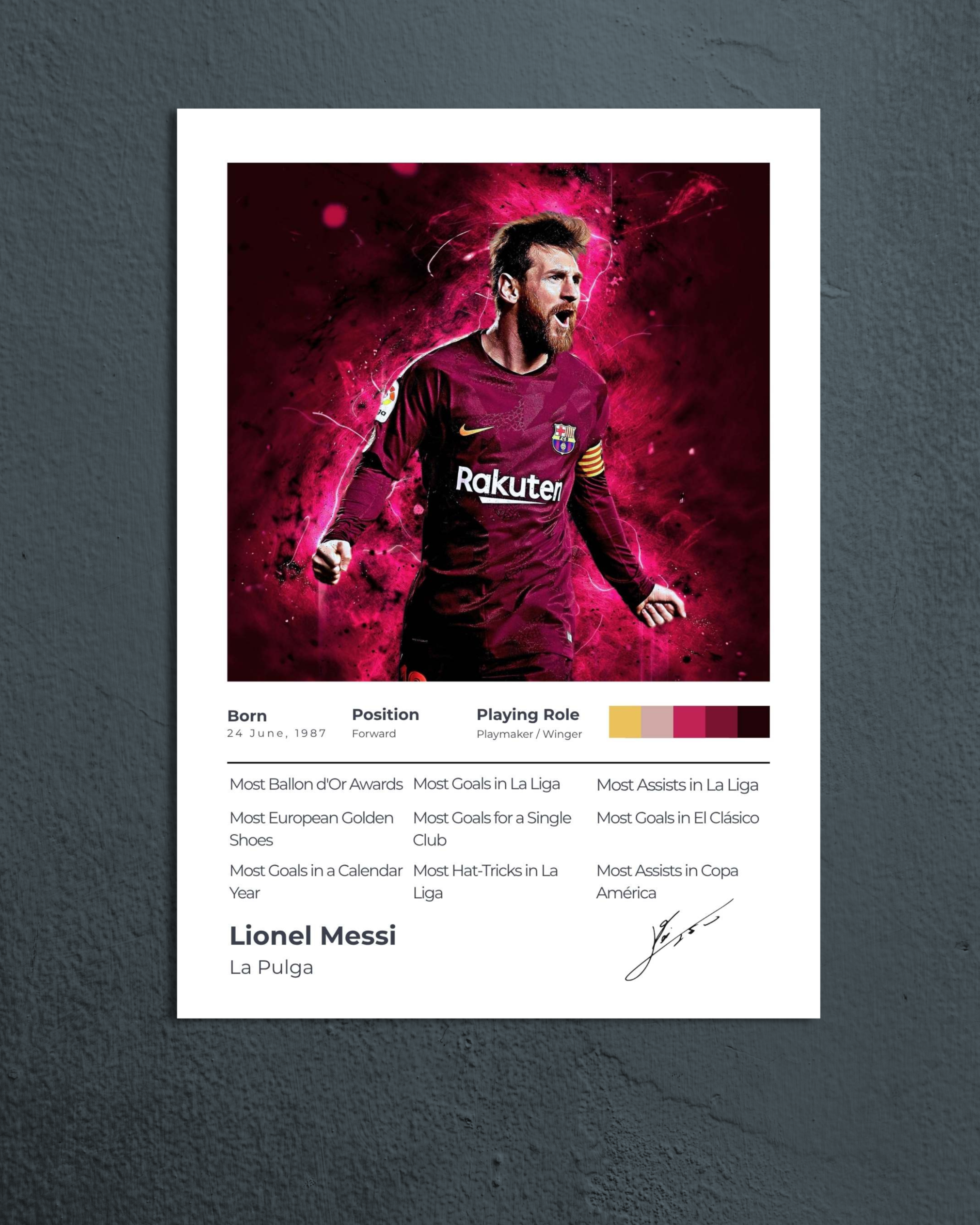 Football Poster | Champion | Messi 10