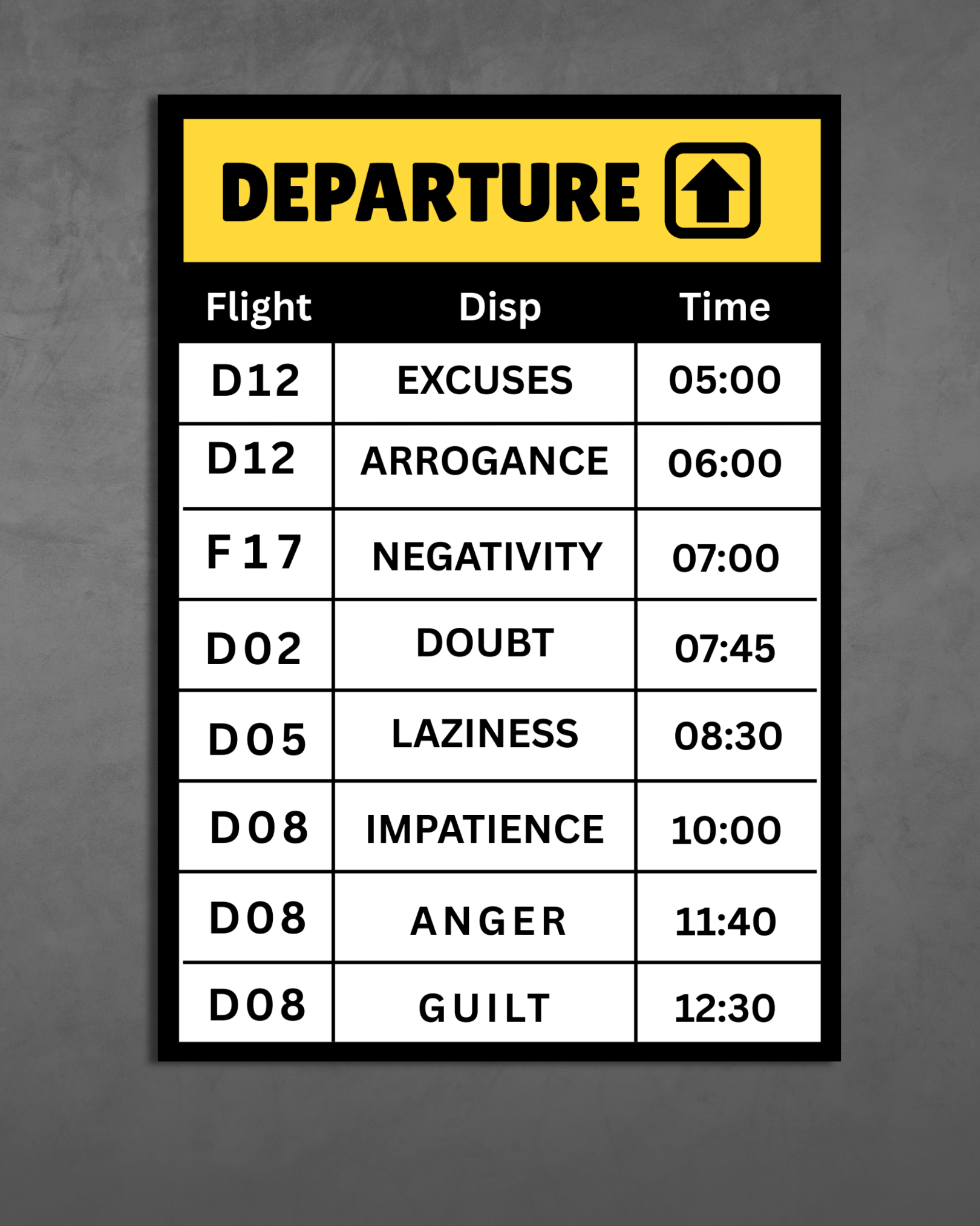 Motivation | Departure