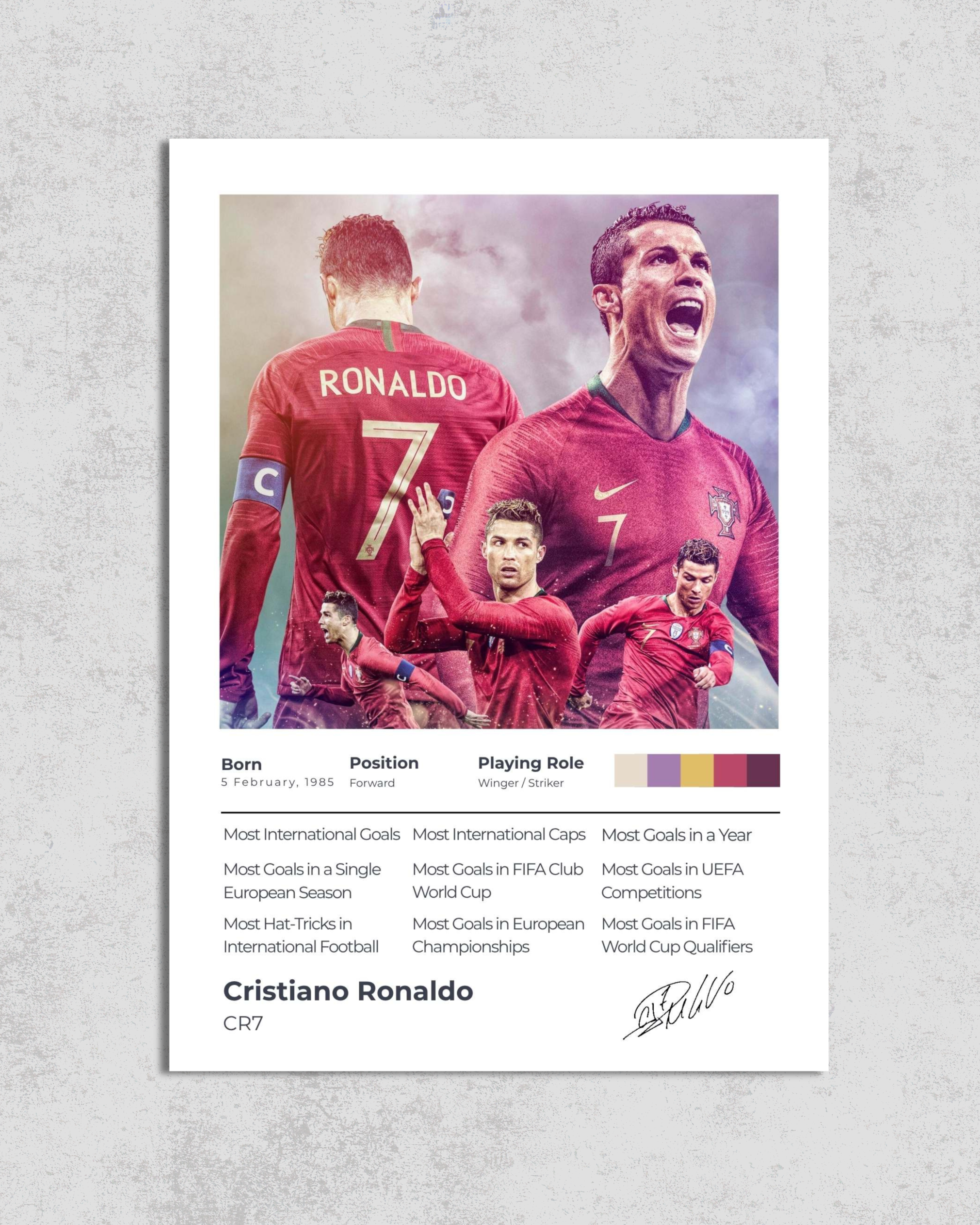Football Poster | Champion | Ronaldo